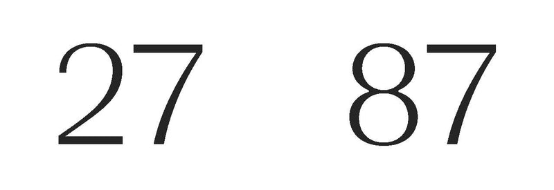 27 87 PERFUMES
