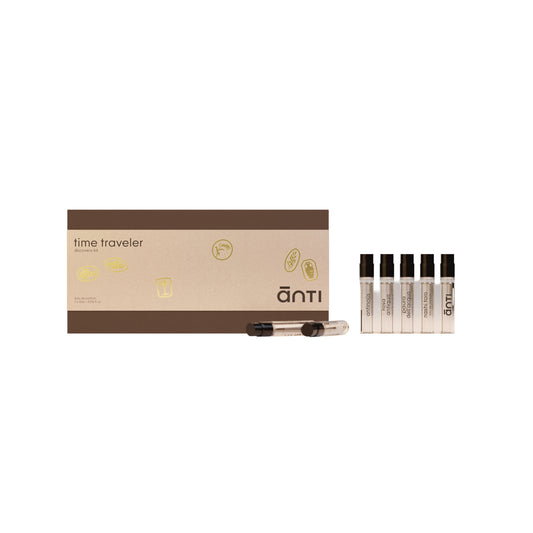 ANTI - DISCOVERY KIT
