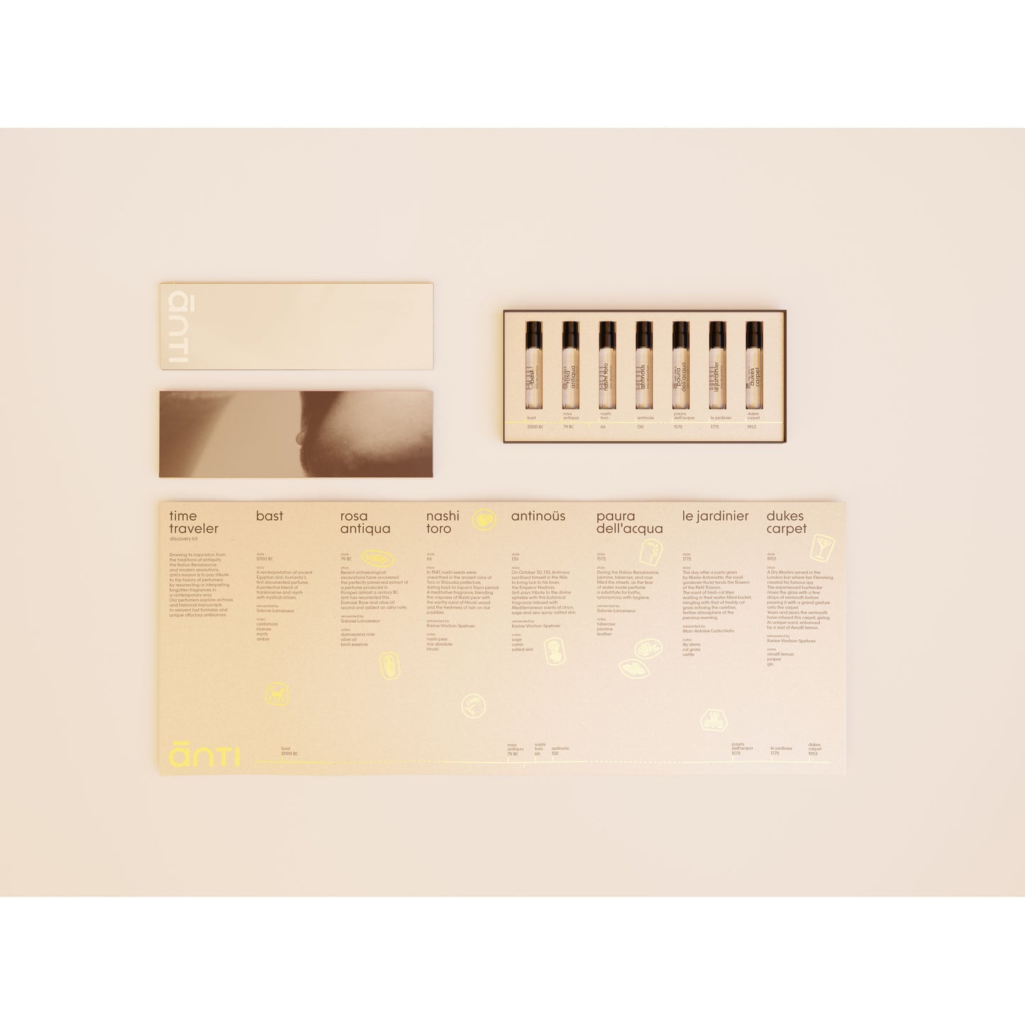 ANTI - DISCOVERY KIT SET, 7x2ml